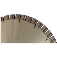 High Speed saw blades